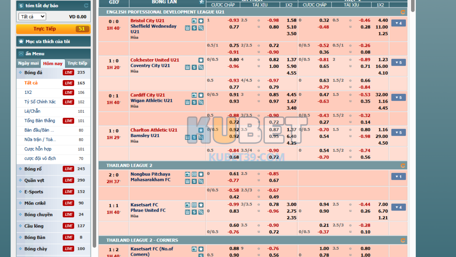 Giới thiệu sảnh CMD thể thao tại Kubet